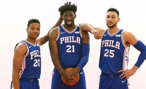 2018-2019赛季NBA球队实力排行,不服来辩!