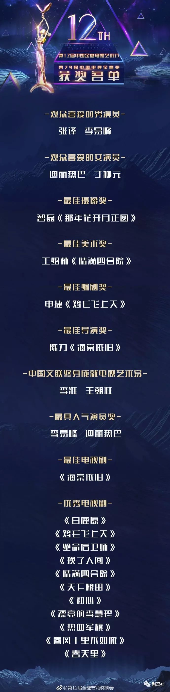 金鹰节引发三大争议，又被韩网嘲了…