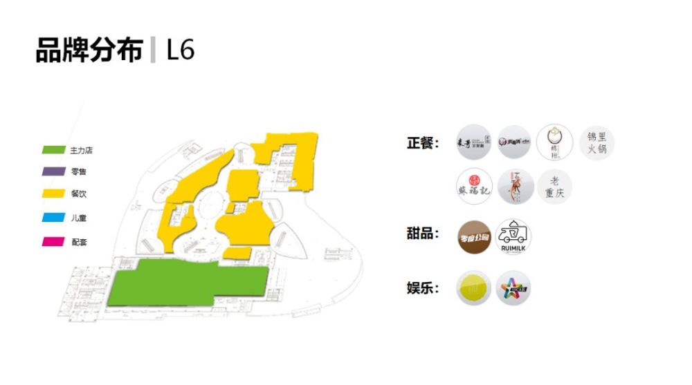 竞品特辑 熙地港品牌篇