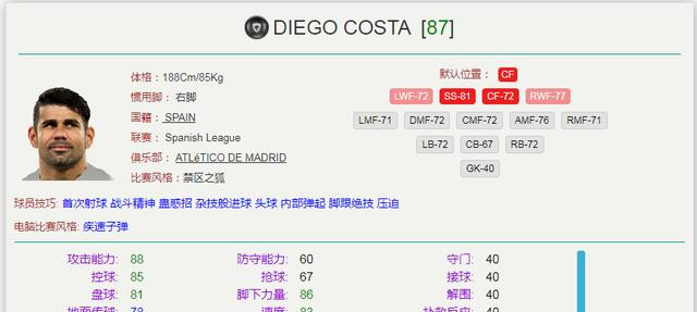 实况足球手游 身体对抗最好的中锋排名