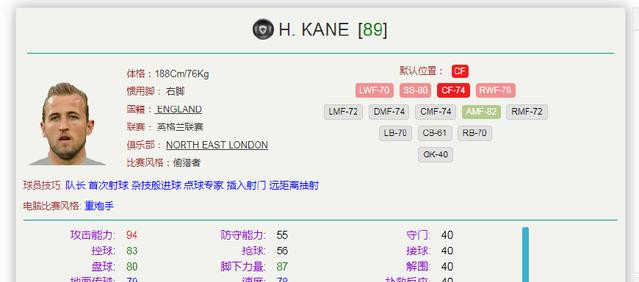 实况足球手游 身体对抗最好的中锋排名