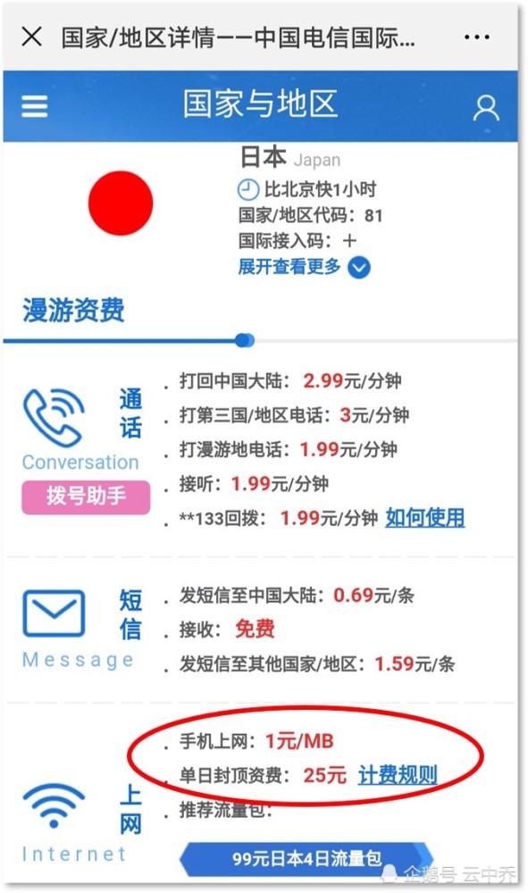 日本收短信收费吗现在多少钱一个月