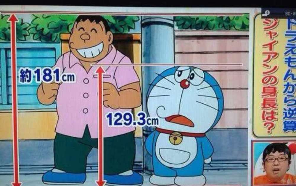 哆啦a梦:10岁的胖虎就已超过180cm,5年级的你有多高?