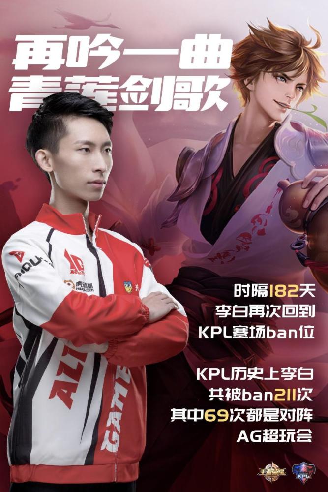 kpl:李白胜率57%,远低于梦泪