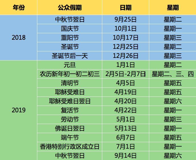 原来港大才是全港性价比最低的大学 看点快报