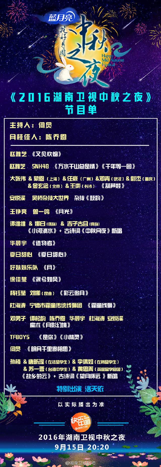 四台中秋晚会节目单曝光:汪峰秀恩爱,TFBOYS