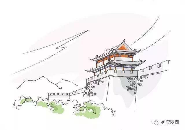 【城市名片】西安城墙