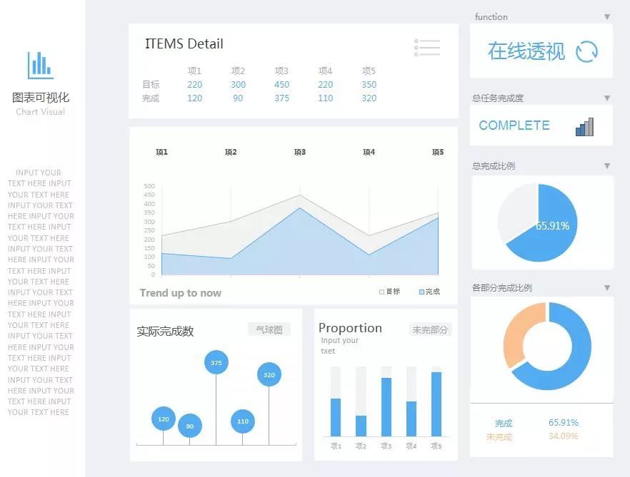 这是我见过最高逼格excel图表,全自动生成!