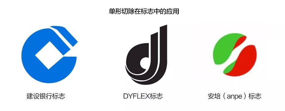 由于基本形群化的独立性质,在现代标志中符号设计常采用此方式进行