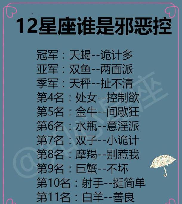 人美心又善,12星座谁最善良,总喜欢伸出自己的援手