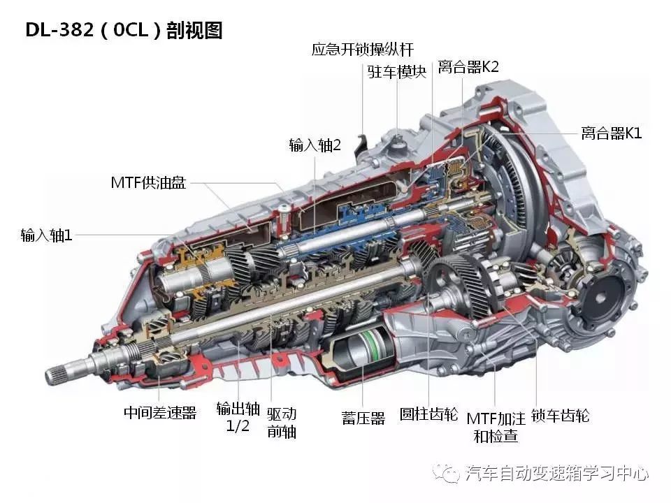 奥迪a4lb9 双离合0ck dl382变速箱维修资料