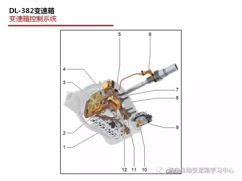 奥迪a4lb9 双离合0ck dl382变速箱维修资料