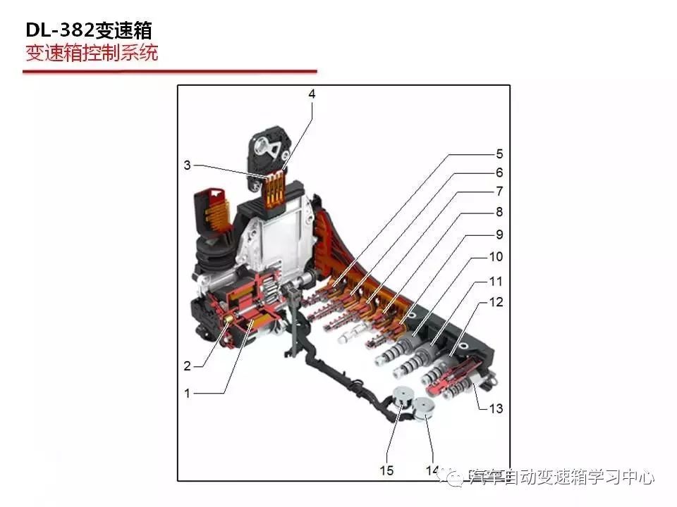 奥迪a4lb9 双离合0ck dl382变速箱维修资料