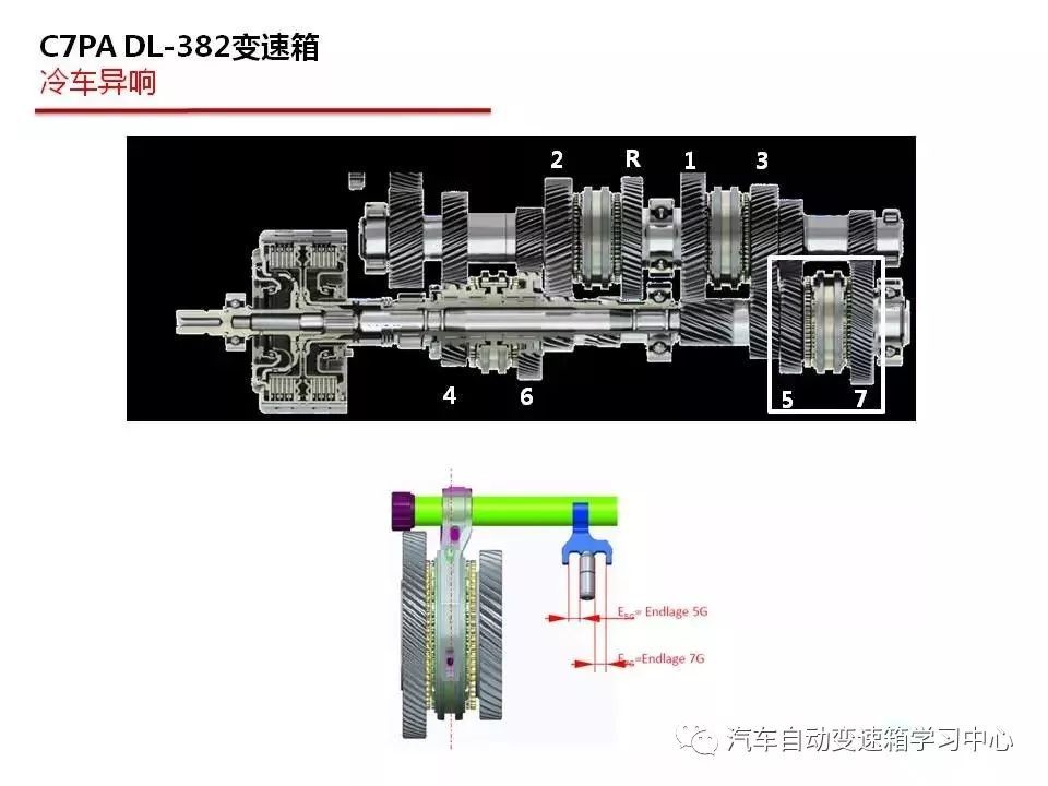 奥迪a4lb9 双离合0ck dl382变速箱维修资料