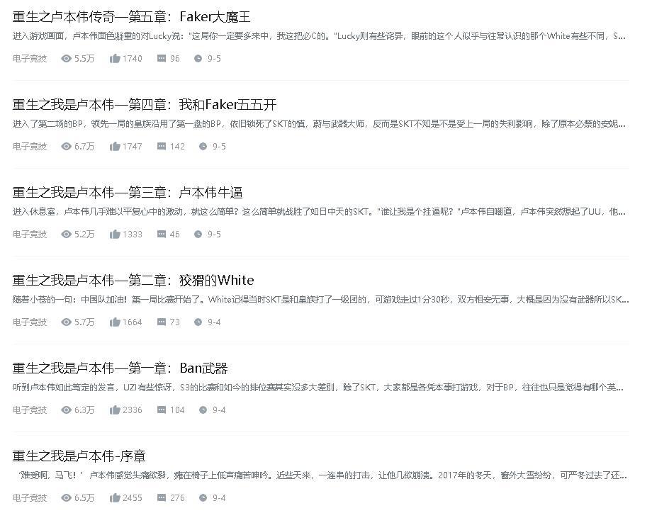 rng,五五开,uzi,uzi小说,LOL