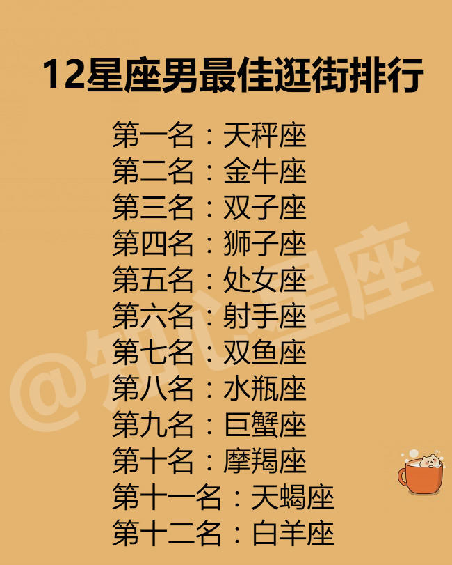 12星座,天秤座,金牛座,双子座,处女座