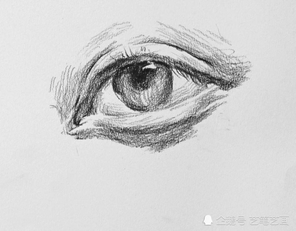 美术生联考素描五官之眼睛的结构画法——内附详细作画步骤图