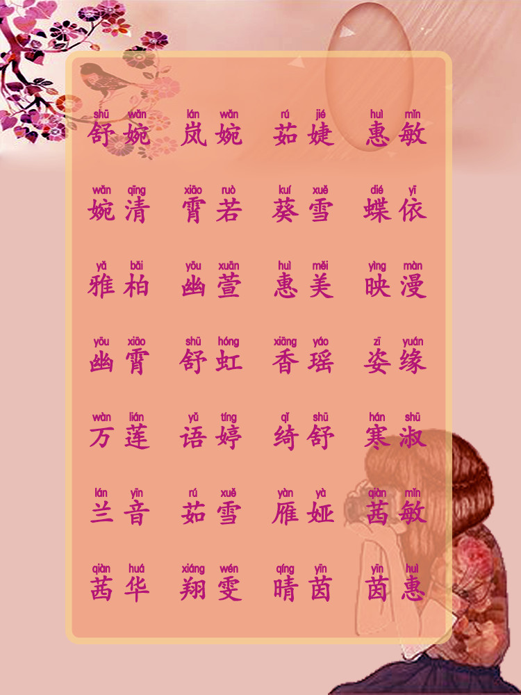 男孩古诗取名气势磅礴,女孩诗经取名优美如画,好听的名字分享