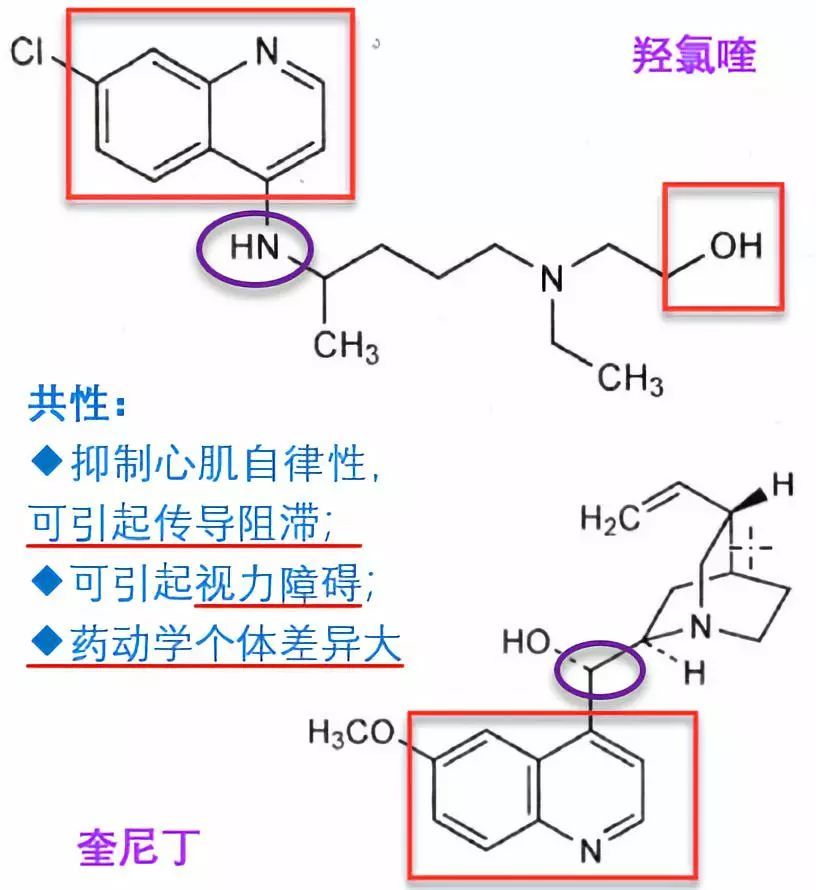 伯氨喹 腾讯网
