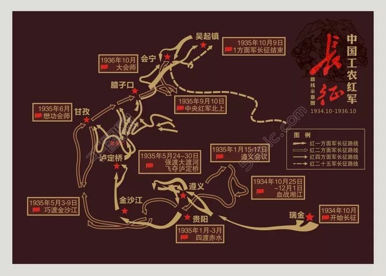 巧渡金沙江→强渡大渡河→飞夺泸定桥→翻雪山→ 长征是人类历史上的