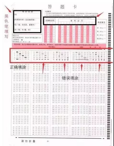 结果丢了不少分,所以说大家在考试前还是要清楚答题卡的正确填涂方法