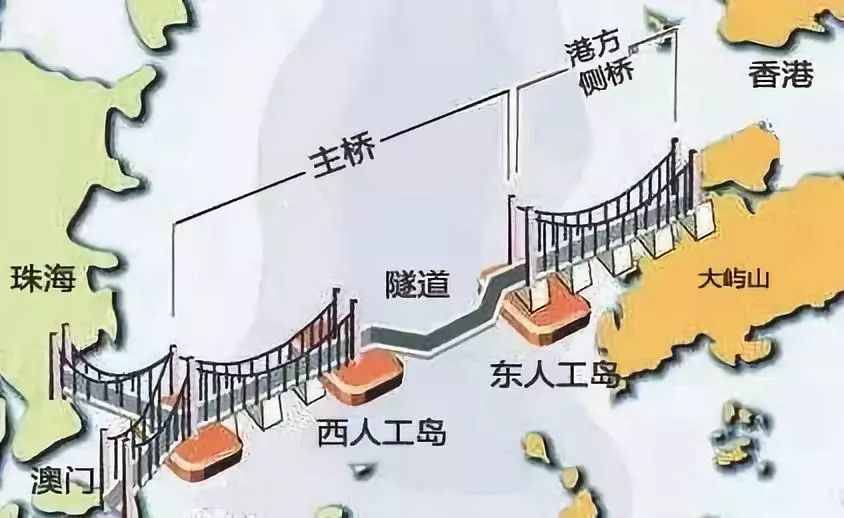 香港服务器南北互通：连接世界的桥梁  第1张