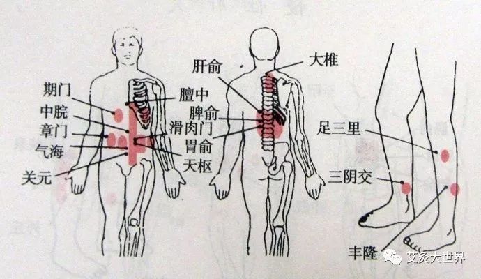 霜降伤脾胃,不可不艾灸!霜降记住两件事:艾灸养胃,食疗吃花生!