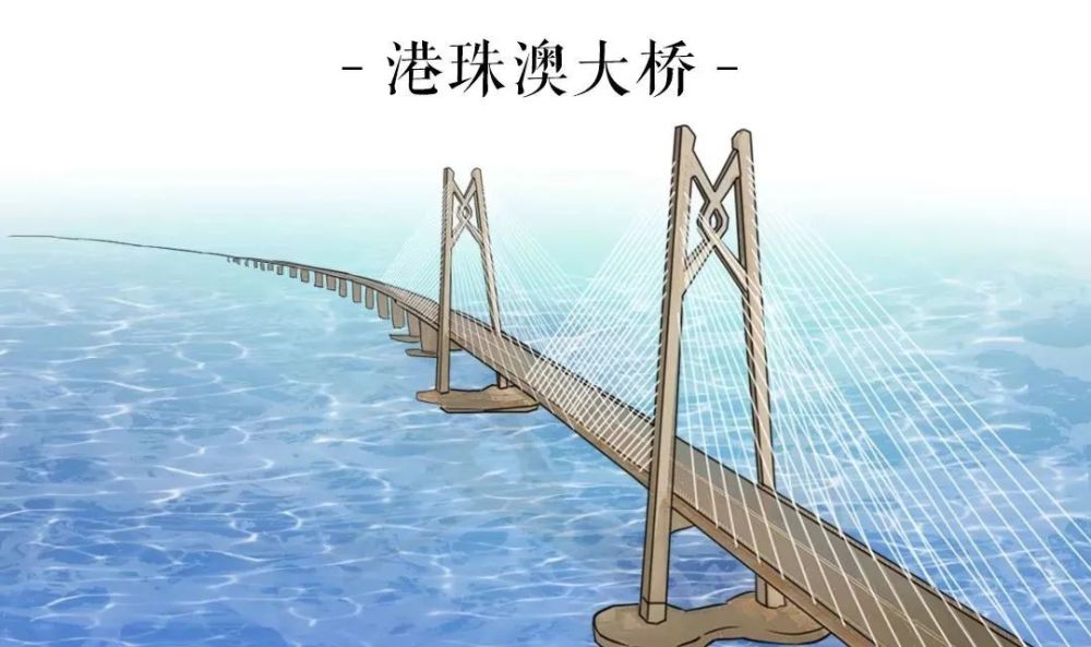 一天玩转港珠澳大桥攻略