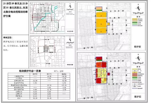石家庄调整中心城区规划,涉及4个城中村!详细规划图看