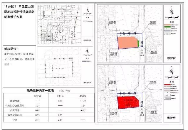 石家庄调整中心城区规划,涉及4个城中村!详细规划图看