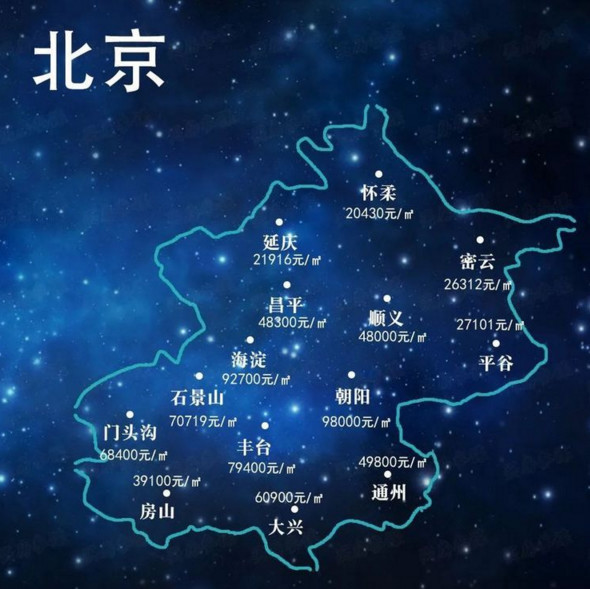 北京房价地图:西城区均价超13万,怀柔区均价刚过两万