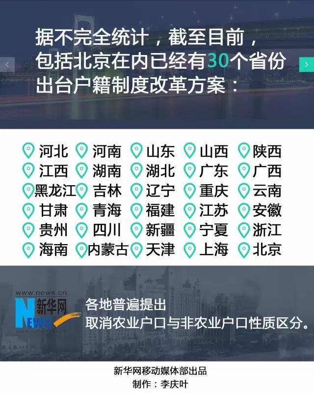 这30个省取消农业户口 将如何影响你的生活?
