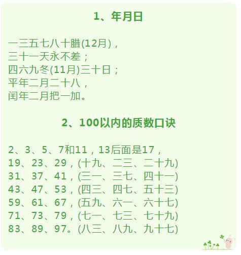 豆花之歌简谱数学_豆花之歌歌谱(3)