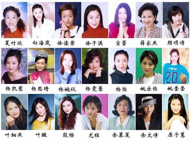 香港tvb100多位女演员,能认出多少,可惜有的人已经离世了