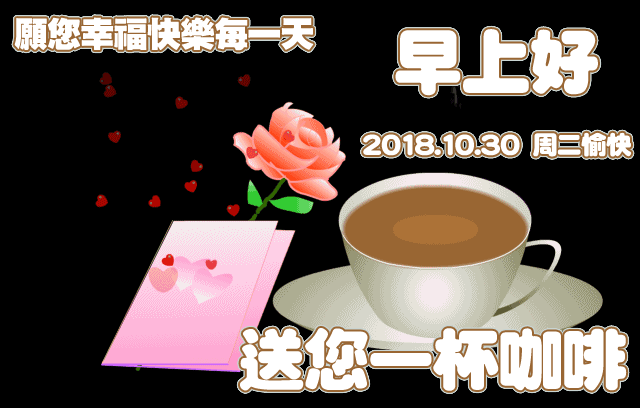 2018最新漂亮早上好动态表情图片 最美早安问候图片带
