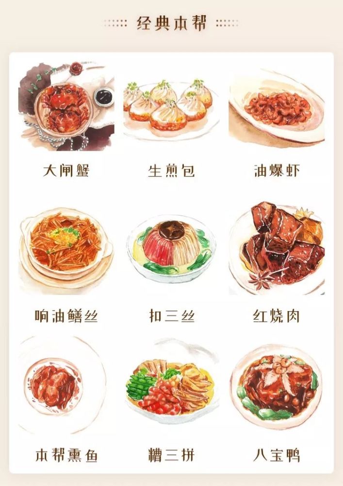 阿拉上海自己的美食地图发布了!