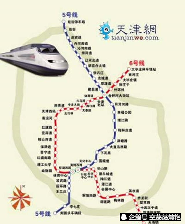天津地铁5号线的潜在意义,与6号线组成虚拟的轨道交通