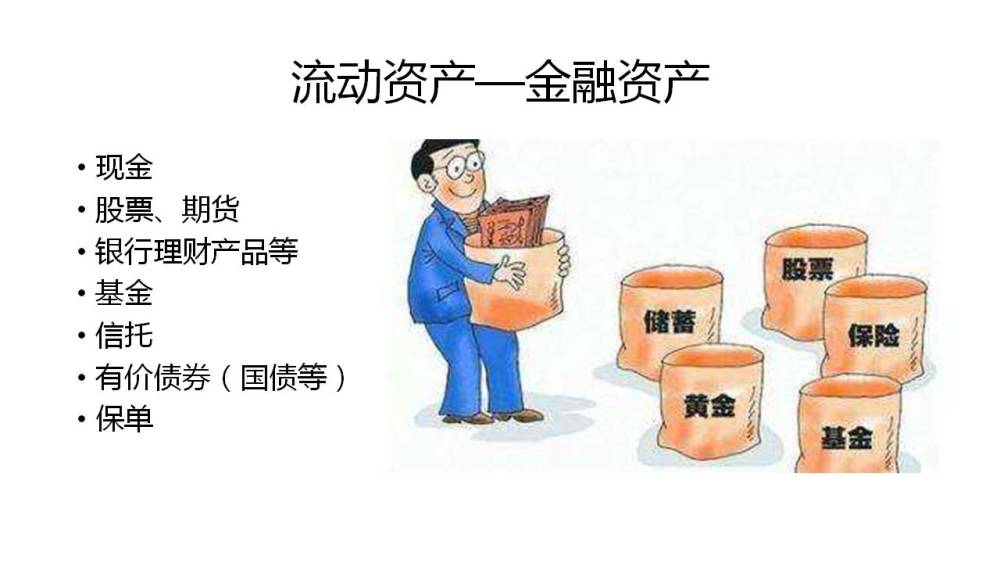 最优化的资产配置方式!