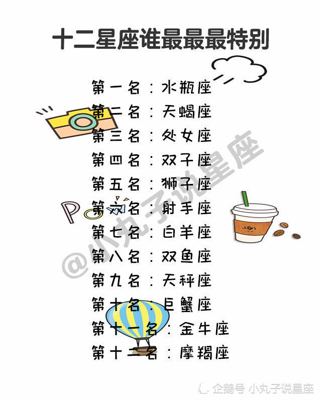 如何花式赞美12星座?水瓶座:创意博学!