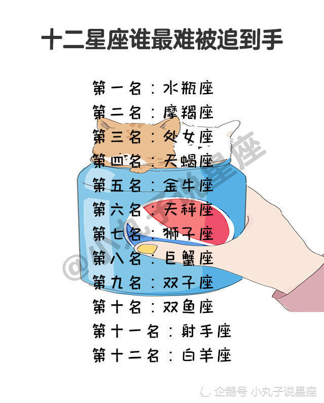 12星座女什么时候最惹人爱?天秤座:耍赖卖萌的时候!