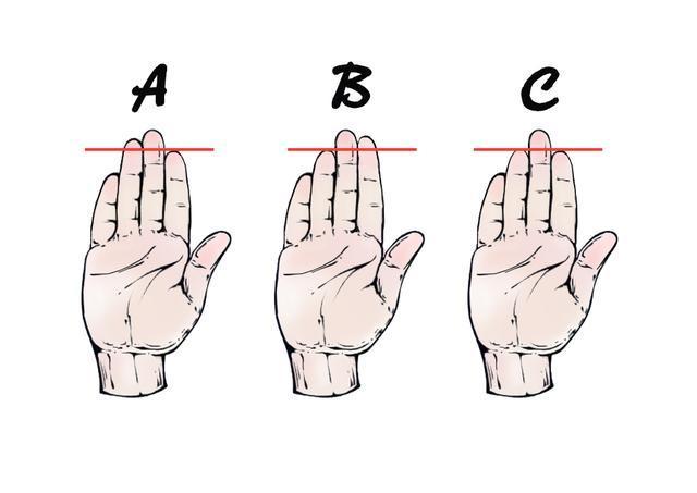 手相:从手指长度看你是什么命格