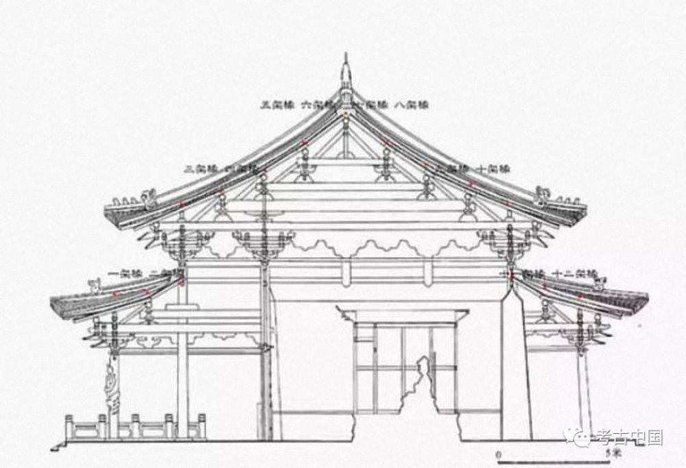 铁器时代·晋祠圣母殿与献殿