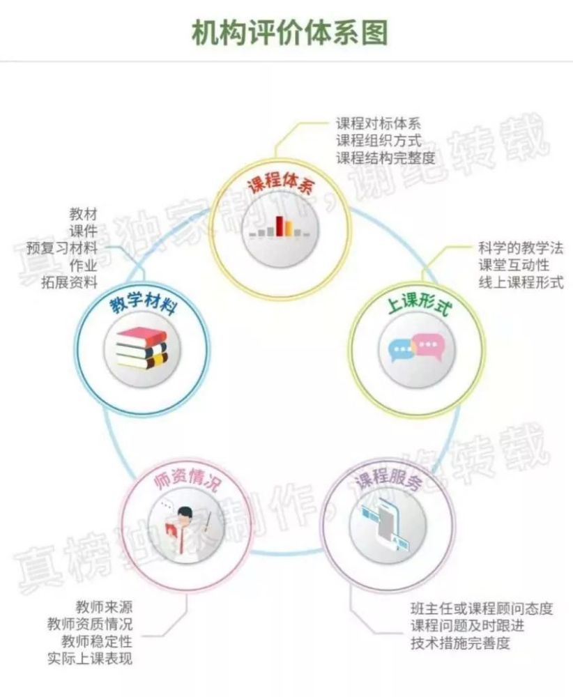 11年教育成果获家长认可 瑞思学科英语获评青少儿英语top1 看点快报