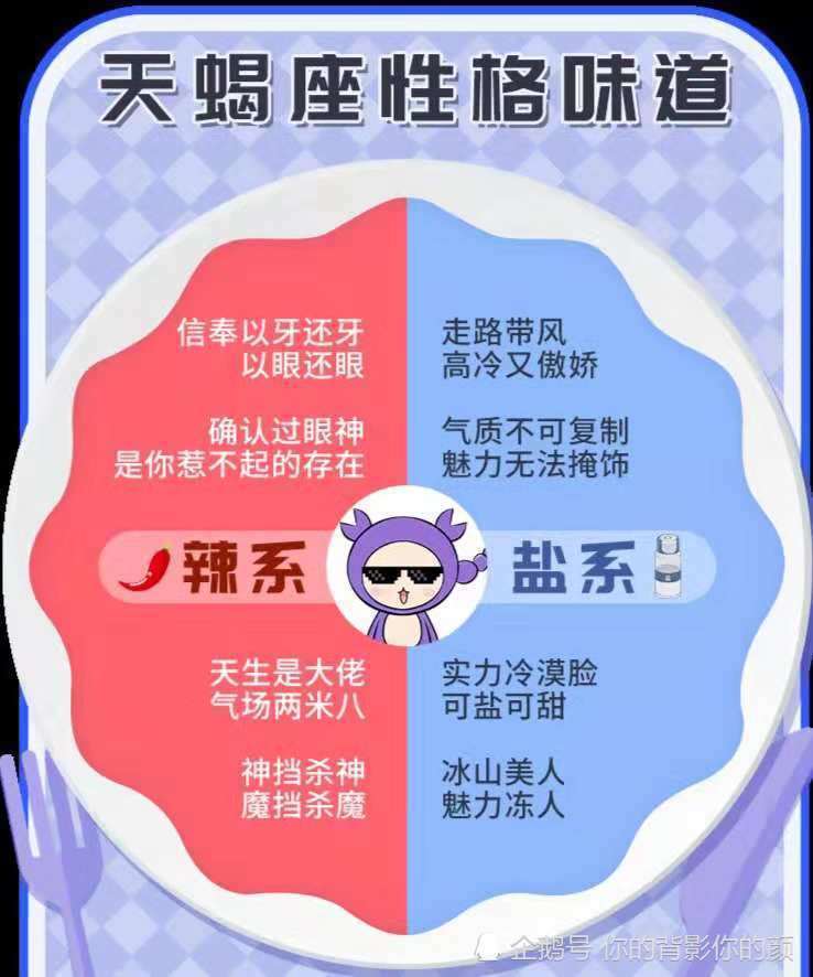 天蝎座 真正的天蝎座是这样的 看点快报
