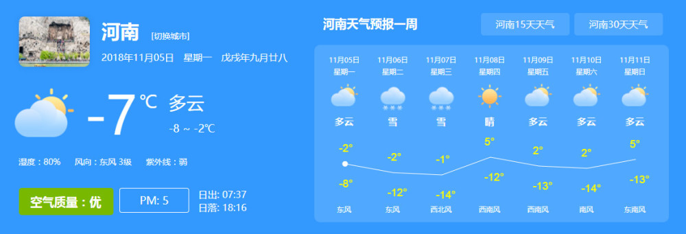 河南多地还连发大风蓝色预警