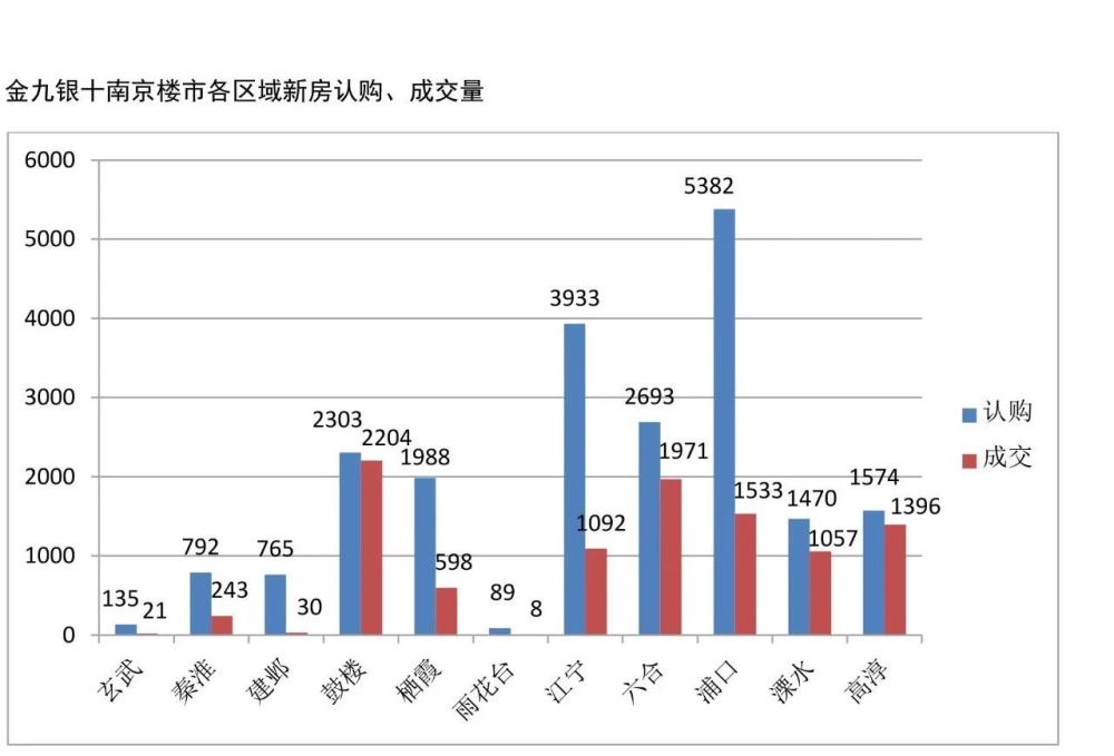 临沂gdp低却感觉很有钱_大局已定 获国家力挺 重庆即将全面爆发 3200万重庆人身价暴涨(3)