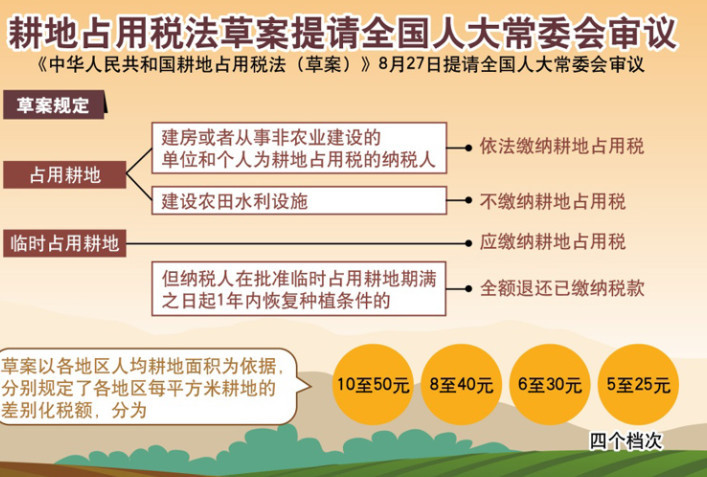 非农业人口如何交社保_社保图片
