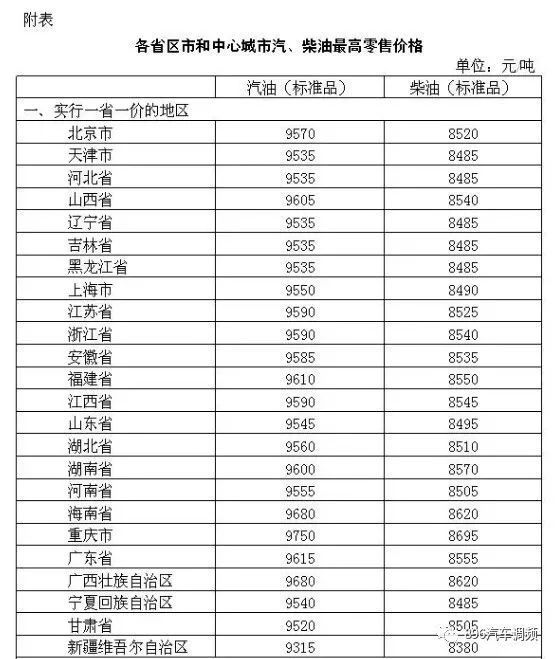 盐城历年人口变化_盐城人口变化(3)