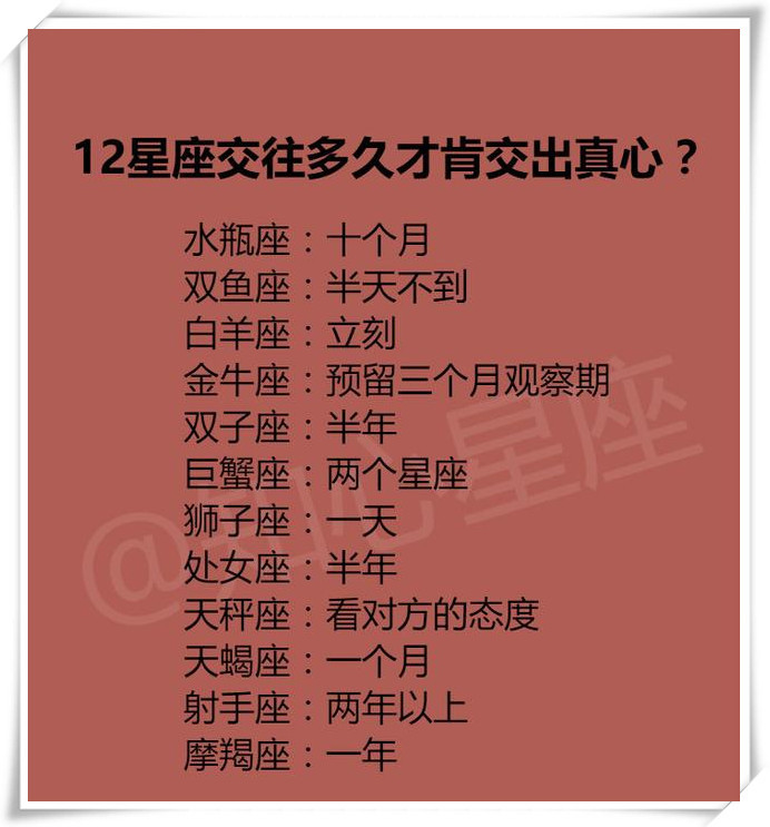 容易被高颜值吸引的星座排行,12星座到几岁才会长开