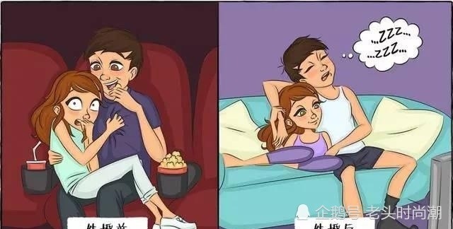 几张图告诉你,热恋跟婚后变化有多大,看看你正处于什么阶段?